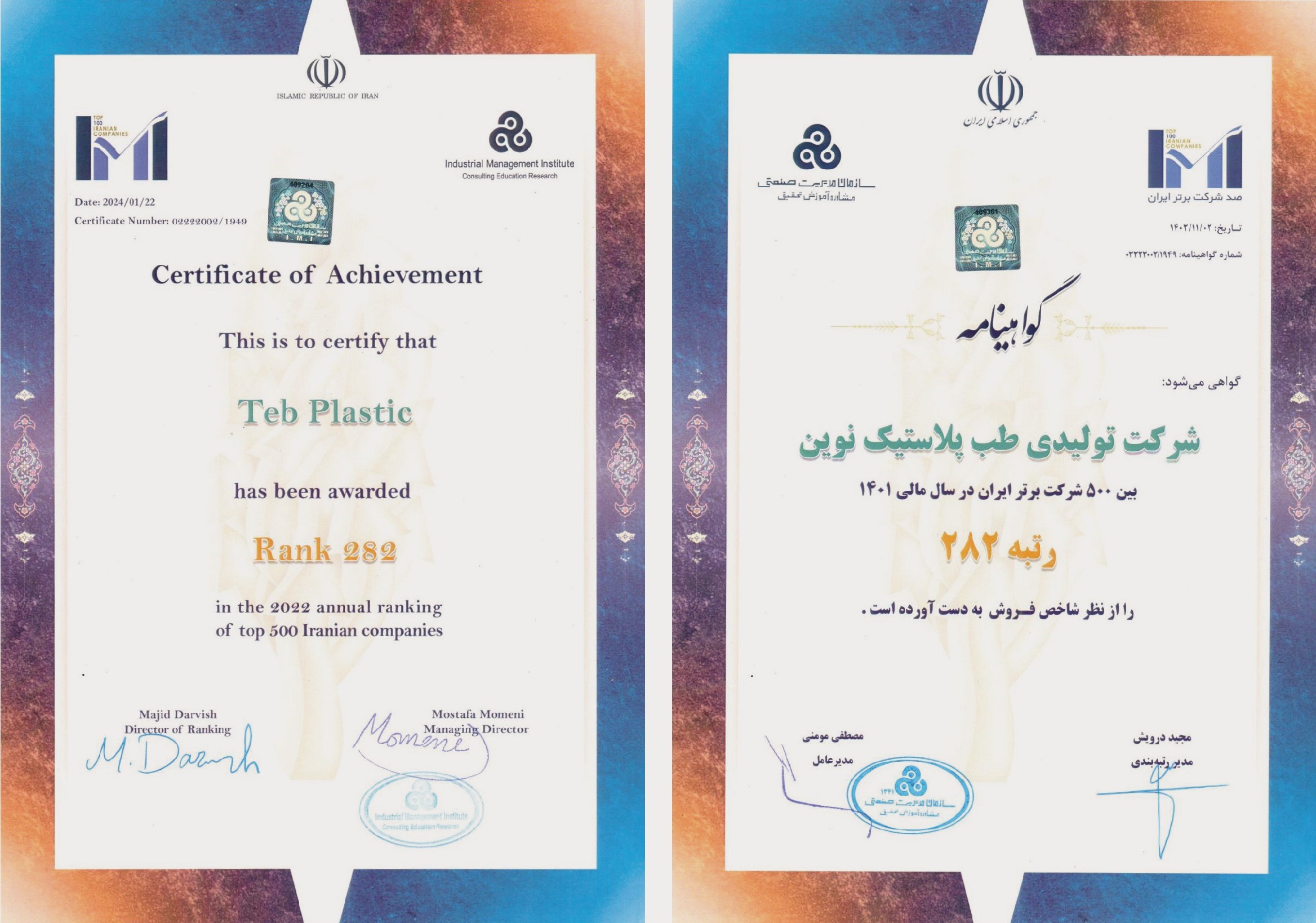 رتبه 282